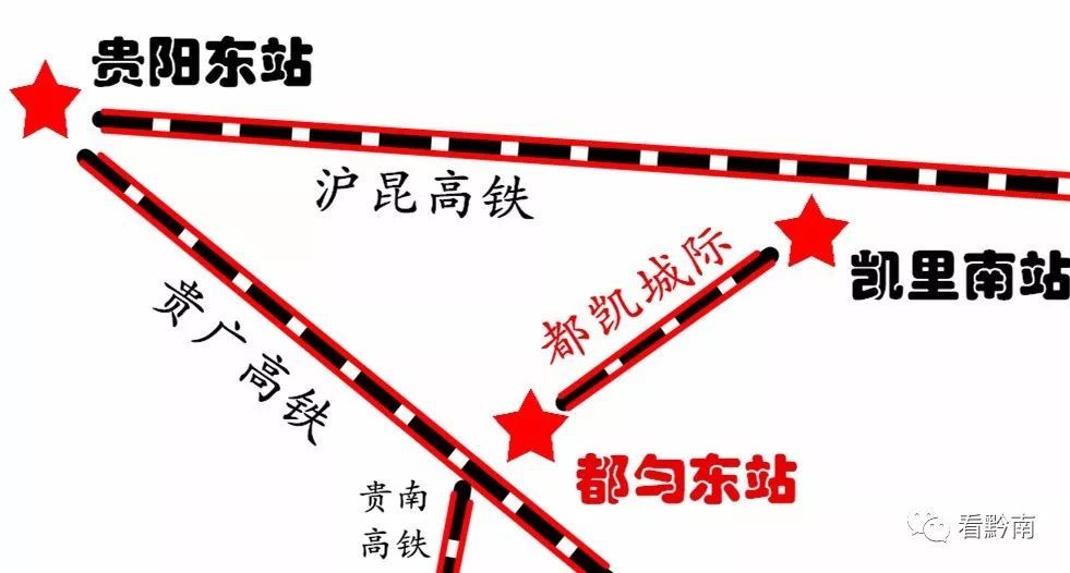 "十四五"规划期间实施"都凯城际铁路虽然看起来很近但对都匀的发展