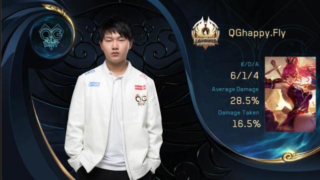 小剑干将命中率惊人难救主第七局bp蓝色方为ba黑凤梨,红色方为qghappy