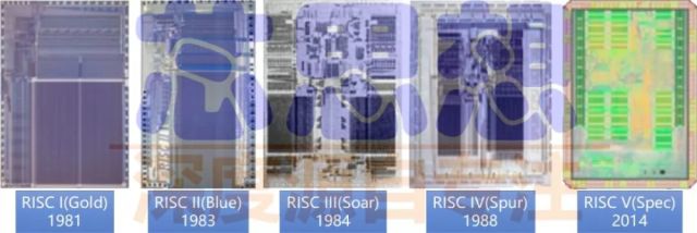 国外芯片技术交流-RISC-V带给中国CPU和芯片行业发展的历史性机遇risc-v单片机中文社区(2)