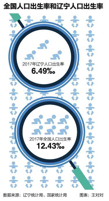 1982年gdp_超牛！深圳2017年GDP达2.2万亿超新加坡香港&hellip;(2)