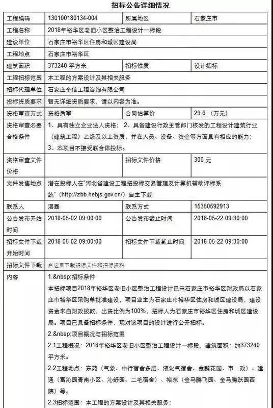 石家庄这34个老旧小区要改造了,建电梯、装监