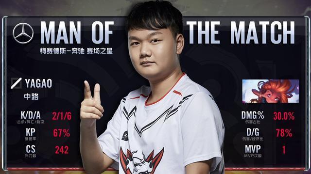 LPL最强亚索TOP5,只有中国选手才会玩?第一