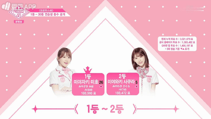produce48 第九期 1-30位排名