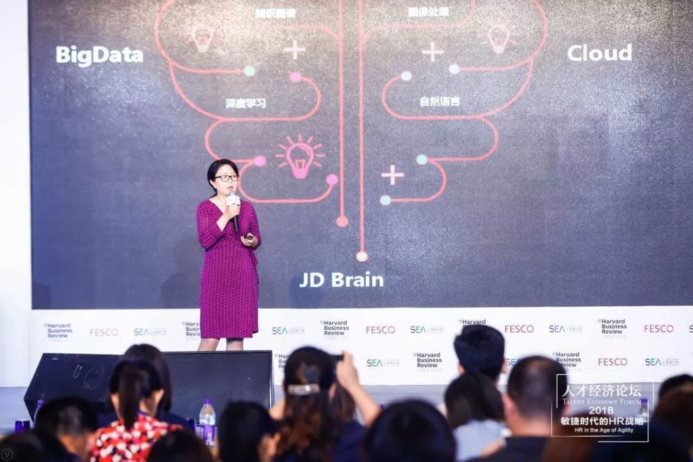 京东集团人力资源部副总裁刘梦:用数字化为企