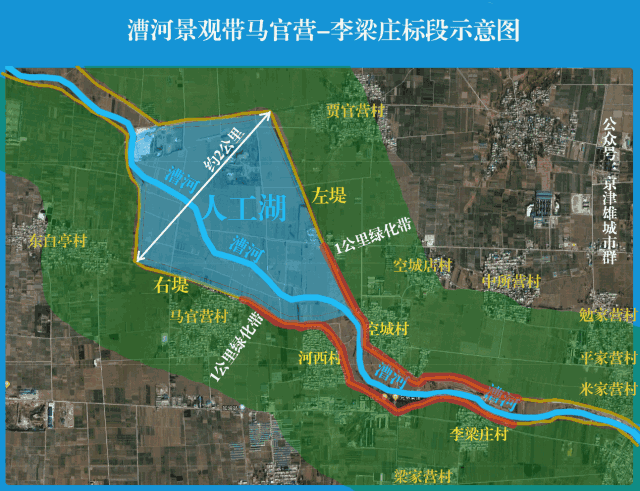 徐水漕河景观带毛家营段堤外观赏林已经开始建设