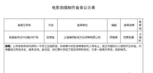 這理由真是夠了,你咋不說抄襲魯濱遜呢