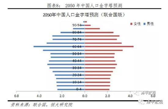 人口出生数量数据_表情 世界经济论坛发布数据 中国人有多想生男孩 图 大数据(3)