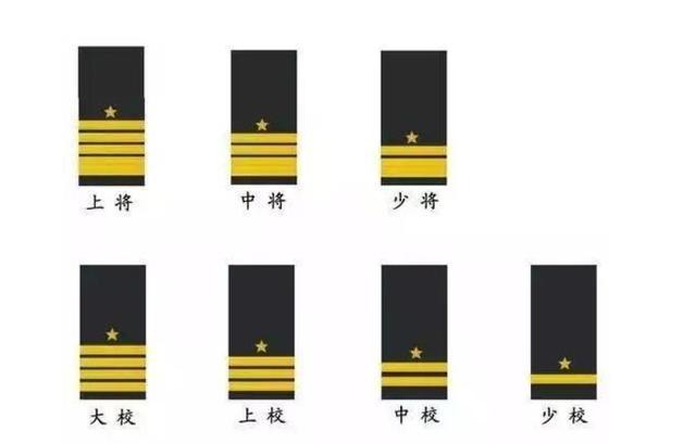 解读:为何中国海军军服上没有军衔?玄机