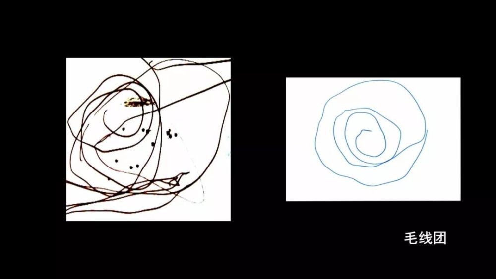 中国科学院心理研究所|当孩子画画时，他们在画什么？