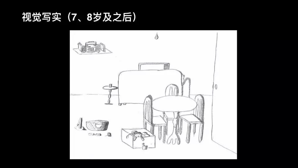 中国科学院心理研究所|当孩子画画时，他们在画什么？