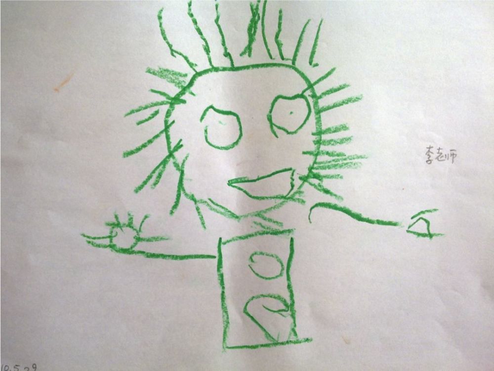 中国科学院心理研究所|当孩子画画时，他们在画什么？