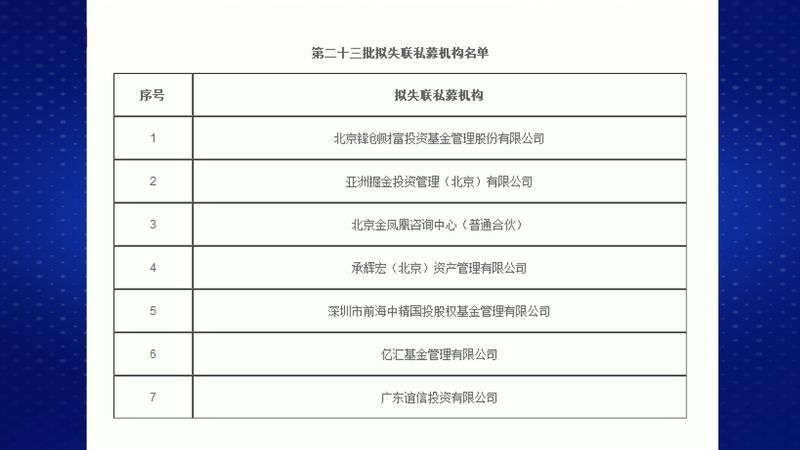 金融圈炸了!又一私募基金大佬卷款跑路 投资