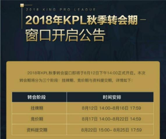 辰鬼披露estar伪装转会内幕:就是为了夺冠,堪称电竞"杜兰特"