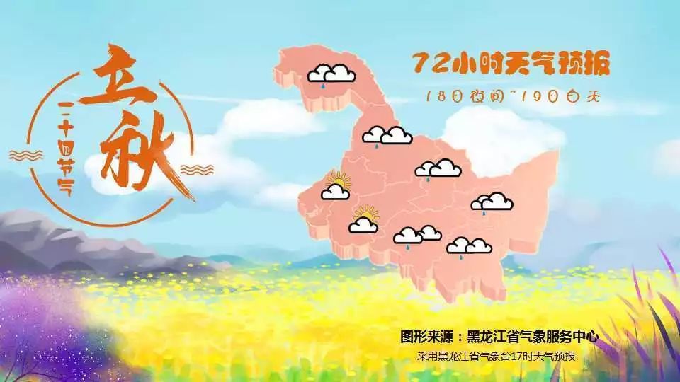 走进末伏,黑龙江天气普遍降温,准备和夏天