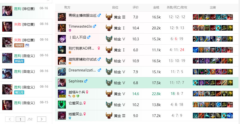 王思聪LOL战绩曝光,段位铂金胜率高达70%