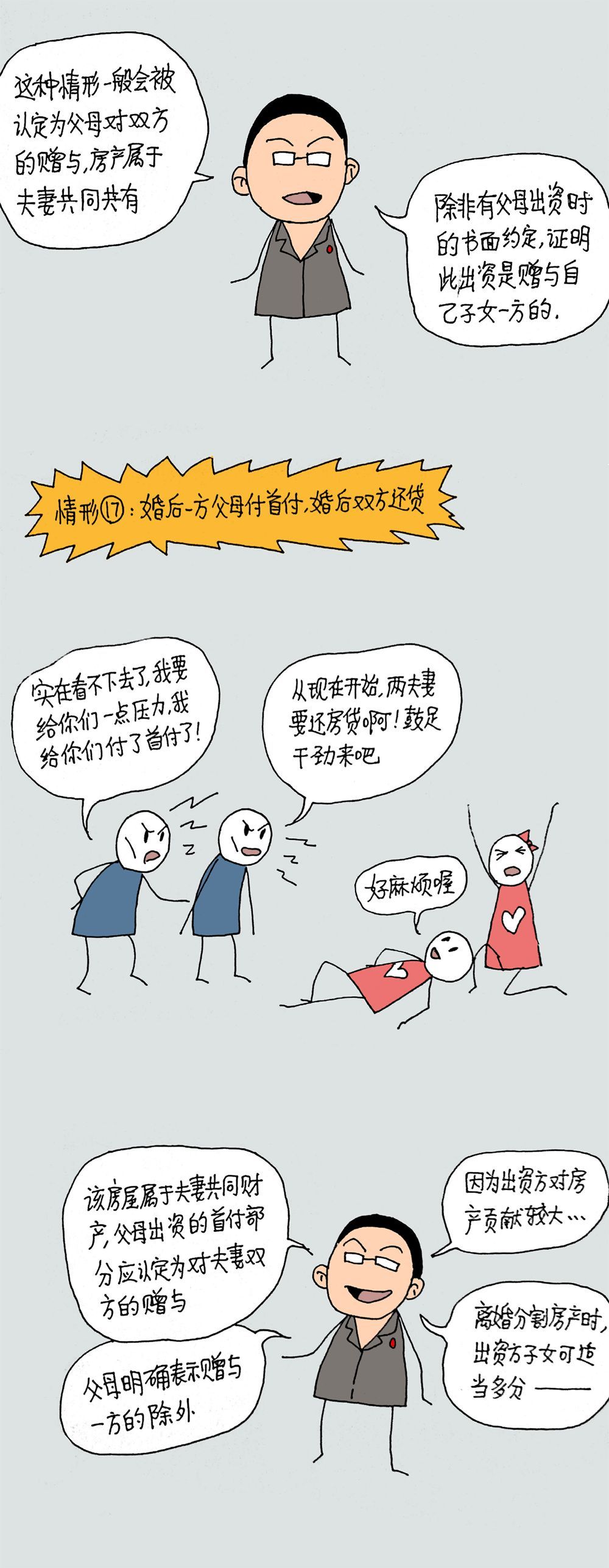 超强漫画普法!离婚时房子怎样分全在这里了!