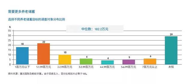 中国人口的合理容量_9.关于我国人口容量的叙述.错误的是 A.我国人口与耕地资(3)
