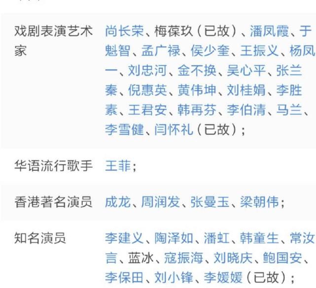 国家一级演员名单公布胡歌孙俪落榜他的上榜令人惊讶