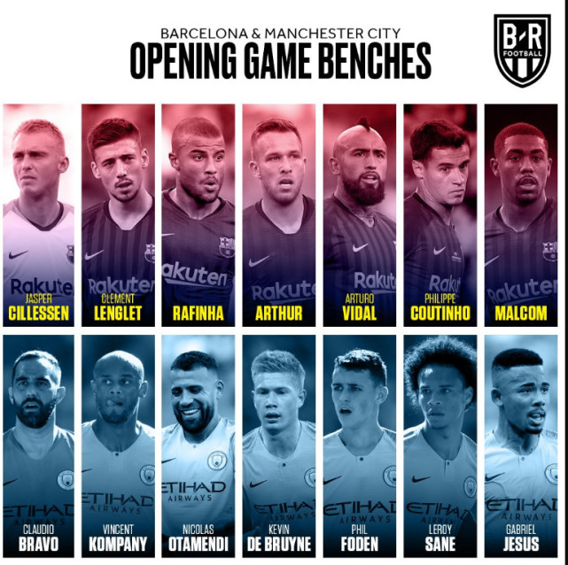 巴萨4大新援齐集3.1亿金板凳 昔日薄弱一环如