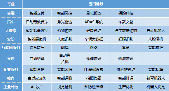 《第42次CNNIC报告第四章：产业发展状况》