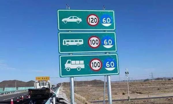 美国高速公路限速图片