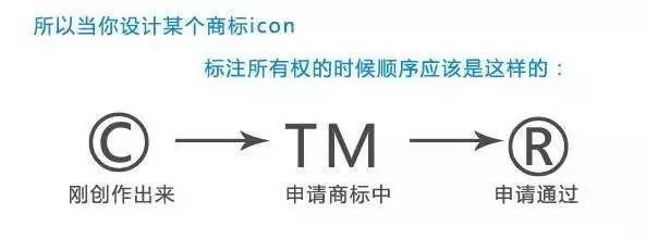 肥料|警惕：遇到这样的复合肥料，千万别上当了！