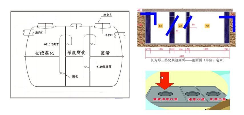 乡村振兴进行时|一文读懂农村户厕改革