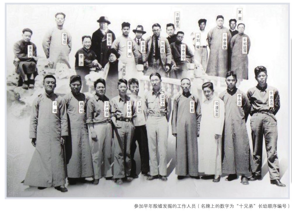 学家梁思永》一书 2016 年由故宫出版社出版,书中收有一组拍摄于 1931