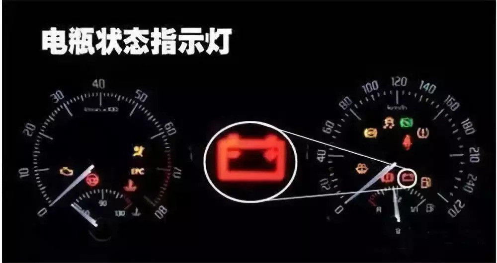 汽車儀表盤上這些警報燈亮起,不及時處理不是傷人就是傷車!