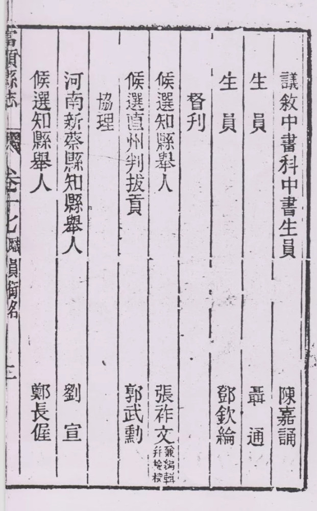 陈崇哲的儿子名嘉诵,字伯勖,生于光绪二年(1876.