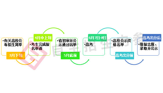 �ذ������곬1/3����ͨ�������������廪����_�߿�ƴ���̫����