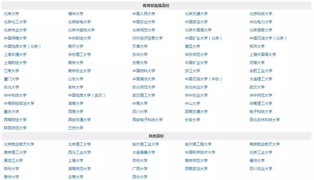 �ذ������곬1/3����ͨ�������������廪����_�߿�ƴ���̫����