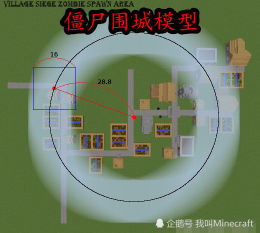 我的世界 如何触发mc 僵尸围城 老mc 这4个方法千万别试 活下来的万中无一 腾讯网