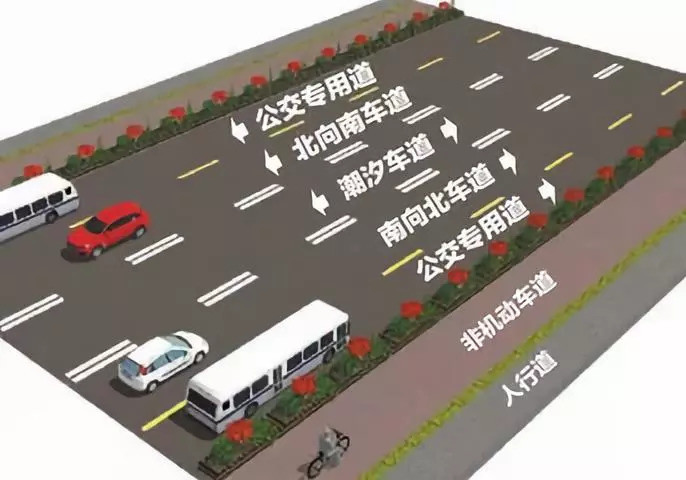 衢州哪些路段該設置潮汐車道,