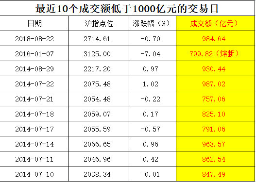 腾讯内容开放平台