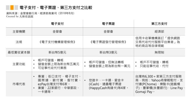 腾讯内容开放平台