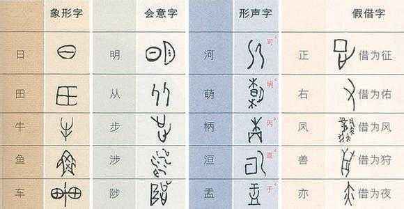 腾讯内容开放平台