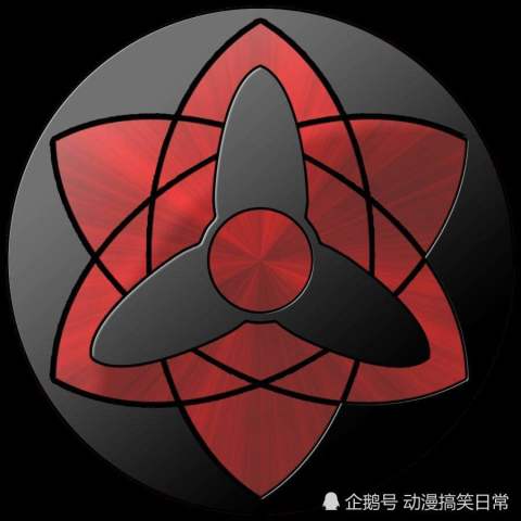 万花筒写轮眼大全：12种万花筒写轮眼形态样式，其中一位是女性！-腾讯网