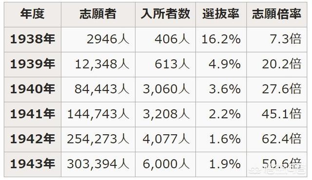 腾讯内容开放平台
