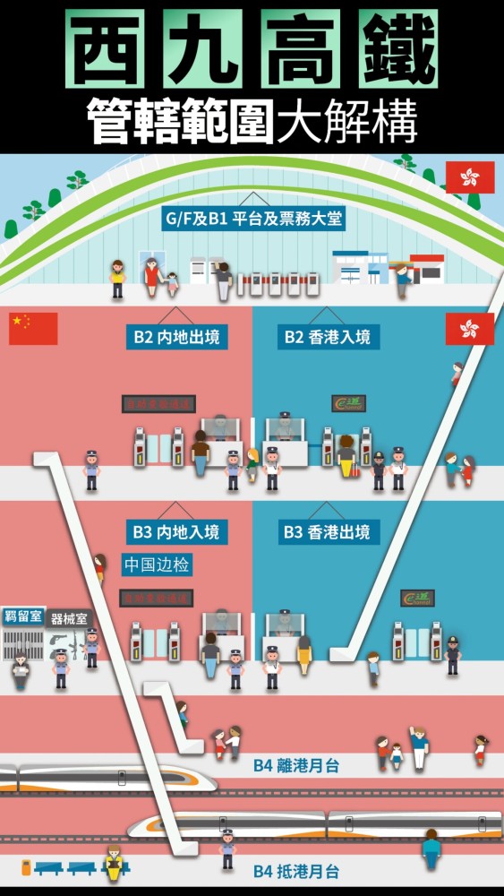 真是直达!无需换乘!下月起惠州南坐高铁1小时