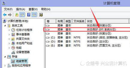 硬盘的MBR分区与GPT分区对比,UEFI+GPT启