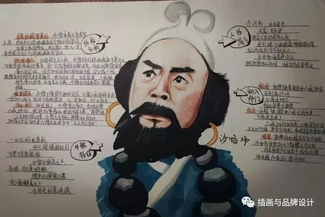 13岁女孩手绘四大名著走红网络,最该点赞的竟