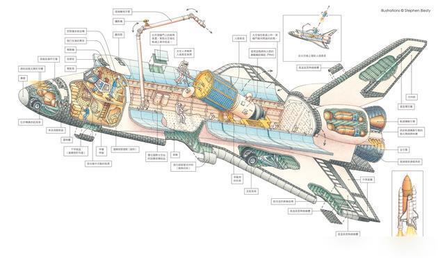 贈与 ロシア宇宙開発史 気球からヴォストークまで 健康