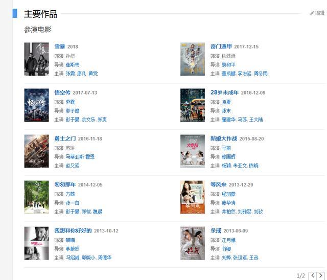 谋女郎巩俐章子怡只演电影,董洁周冬雨张慧雯