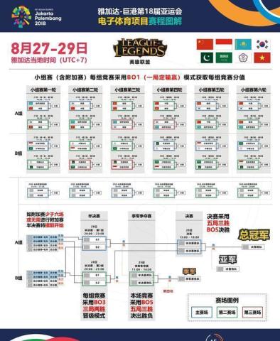 英雄联盟亚运会表演赛国内不直播观看直播请前