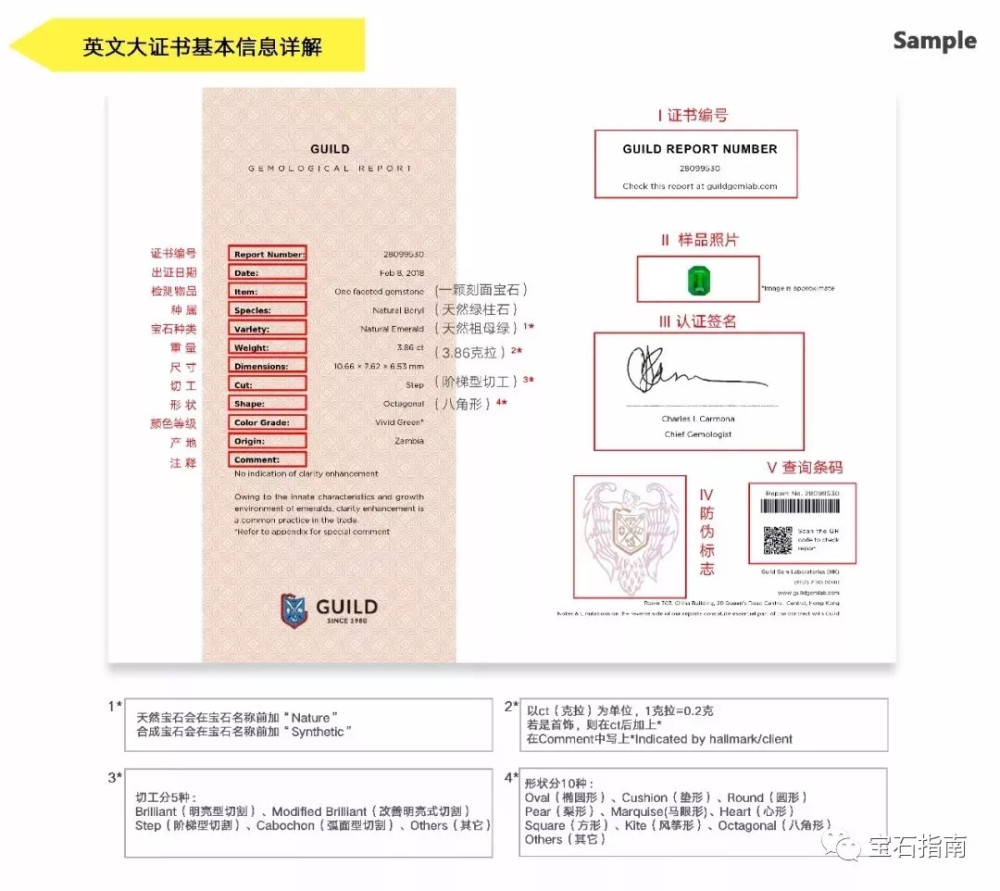 怎么查询宝石证书编号(怎么查询宝石证书编号信息)