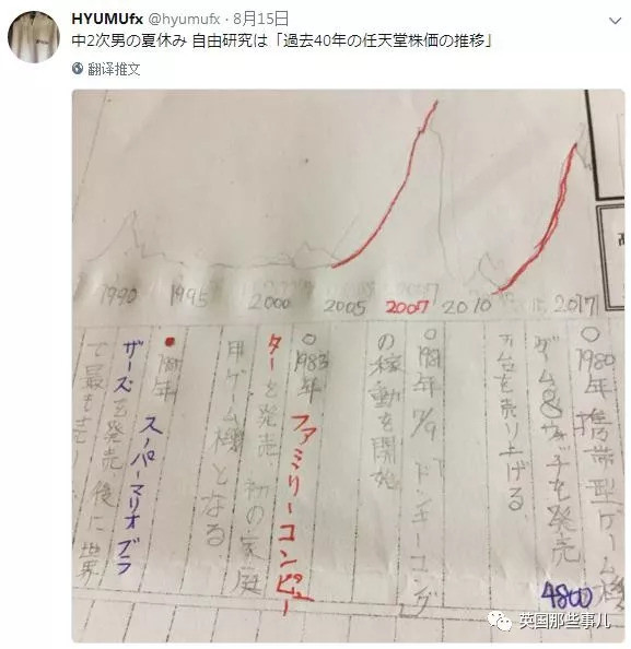 研究饭团 可乐 咒骂白米饭 日本小学生的作业这么有趣的嘛