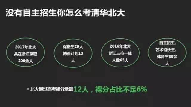 改革高考制度_高考改革方案今正式頒布_髙考改革方案