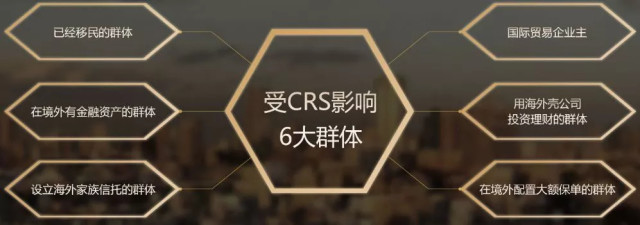 2019.1月1日起,中国税务居民将被全球征税,CR