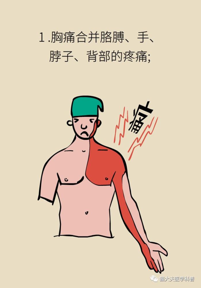 胸痛|胸痛不一定是心梗，这10大原因要记牢！